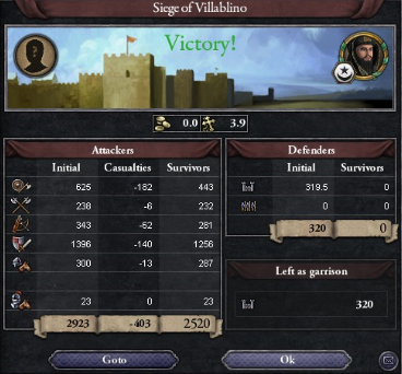 Siege of Villabino, July 1079.PNG